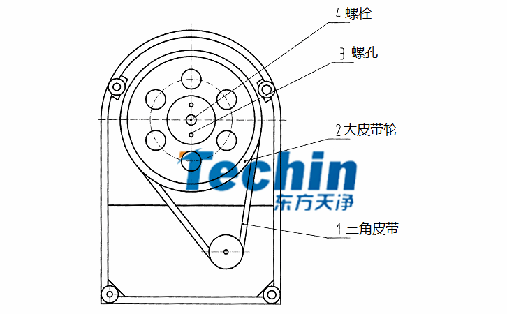 东方天净行星式球磨机俯视结构图